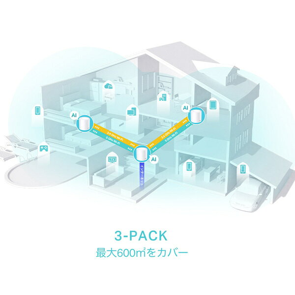 TP-LINK 無線LANルーター DECO X50 3-PACK