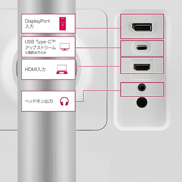 LG 34型 液晶ディスプレイ 34WQ650-W