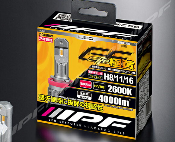 【新同】ユニコーンジャパン LEDヘッドライトユニット 角型 GSX1100S 新同】ユニコーンジャパン LEDヘッドライトユニット 角型