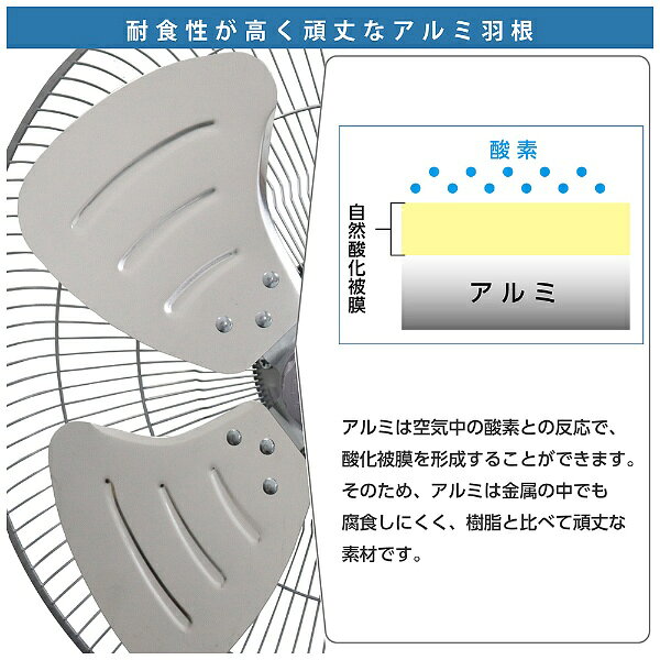 広電 据置き型ミニ工業扇 CFF252DMAA