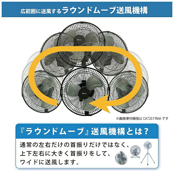 広電 据置き型ミニ工業扇 CFF252DMAA