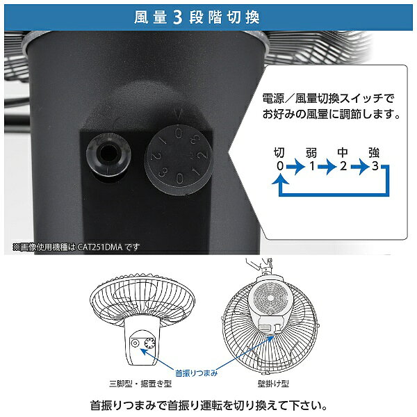 広電 据置き型ミニ工業扇 CFF252DMAA