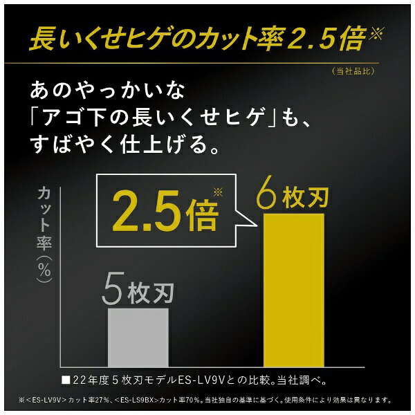 パナソニック メンズシェーバー ラムダッシュPRO 6枚刃 ES-LS5B-K(1台)