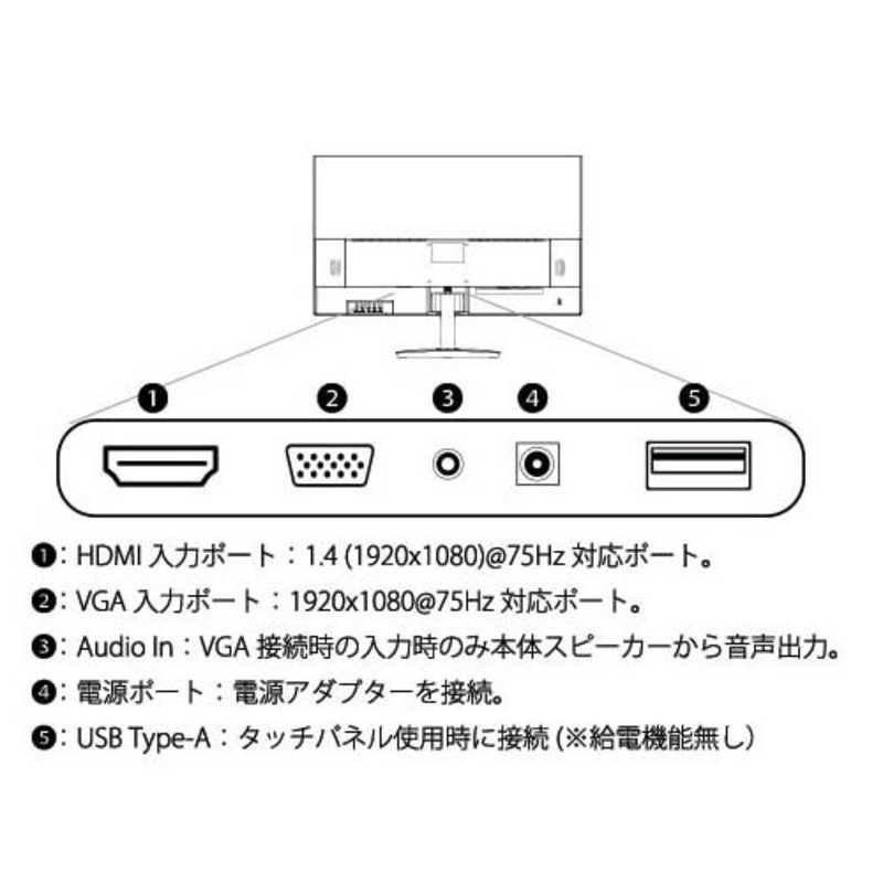 JAPANNEXT 液晶モニター JN-IPS238FHD-T