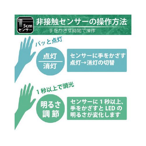 日本トラストテクノロジー USB LEDBARライト センサー式 30cm ホワイト LEDBARS30-WH(1個)