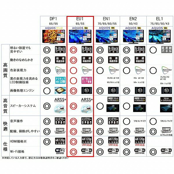 SHARP 55V型 4K液晶テレビ AQUOS EU1ライン 4T-C55EU1