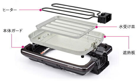 楽天市場】タイガー魔法瓶 タイガー魔法瓶 ホットプレート CRV 楽天市場】タイガー魔法瓶 タイガー魔法瓶 ホットプレート CRV