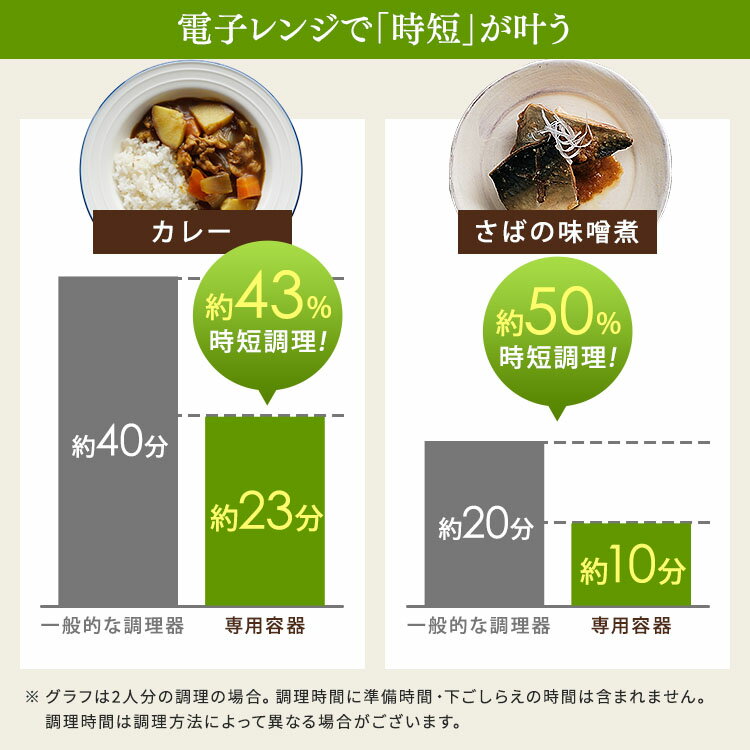 IRIS 圧力容器付き電子レンジ ブラック IMGY-T172-B