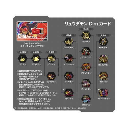 楽天市場】バンダイ Dimカード−V3− エスピモン＆リュウダモン