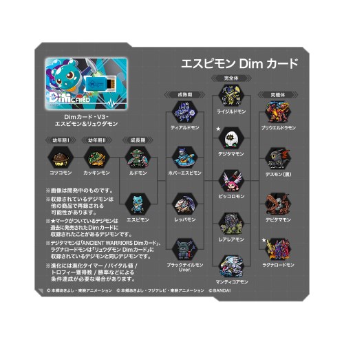 楽天市場】バンダイ Dimカード−V3− エスピモン＆リュウダモン