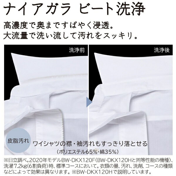 HITACHI タテ型洗濯乾燥機 ビートウォッシュ BW-DX100H(V)