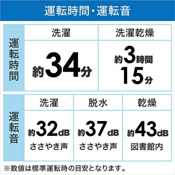 HITACHI タテ型洗濯乾燥機 ビートウォッシュ BW-DX100H(V)