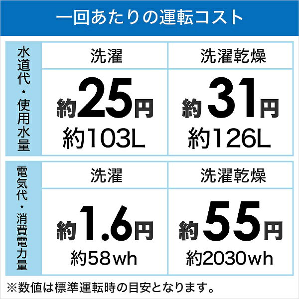 HITACHI タテ型洗濯乾燥機 ビートウォッシュ BW-DX100H(V)