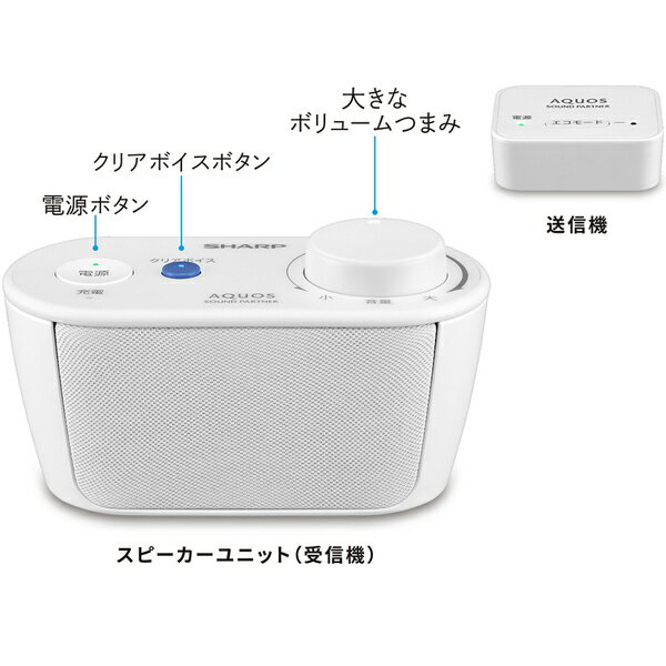 SHARP ワイヤレススピーカー AQUOSサウンドパートナー AN-WSP1