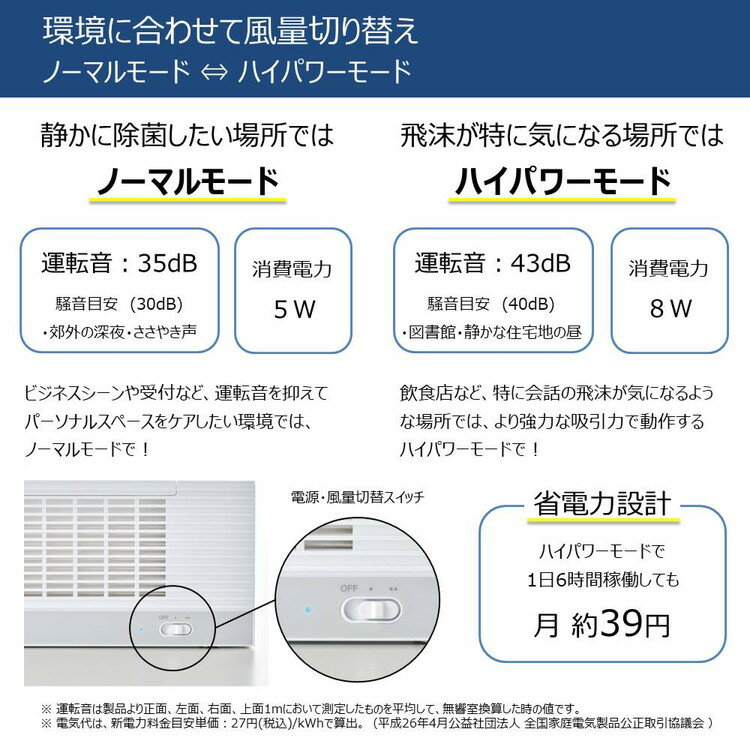 KING JIM 飛沫キャッチャー HC10シロ