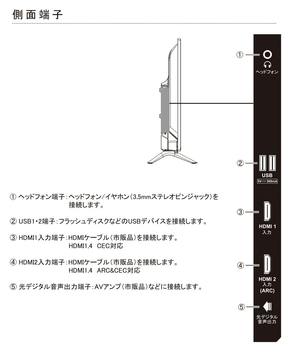 チューナーレステレビ 24型 AI-S24 WIS チューナーレスハイビジョンLED液晶テレビ ASTEX