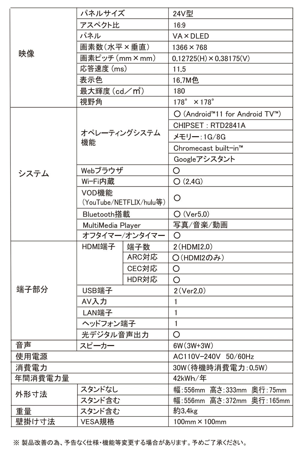 チューナーレステレビ 24型 AI-S24 WIS チューナーレスハイビジョンLED液晶テレビ ASTEX