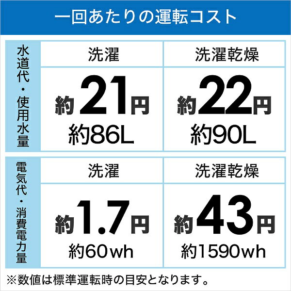 HITACHI ドラム式洗濯機 左開き ホワイト BD-SG110HL(W)