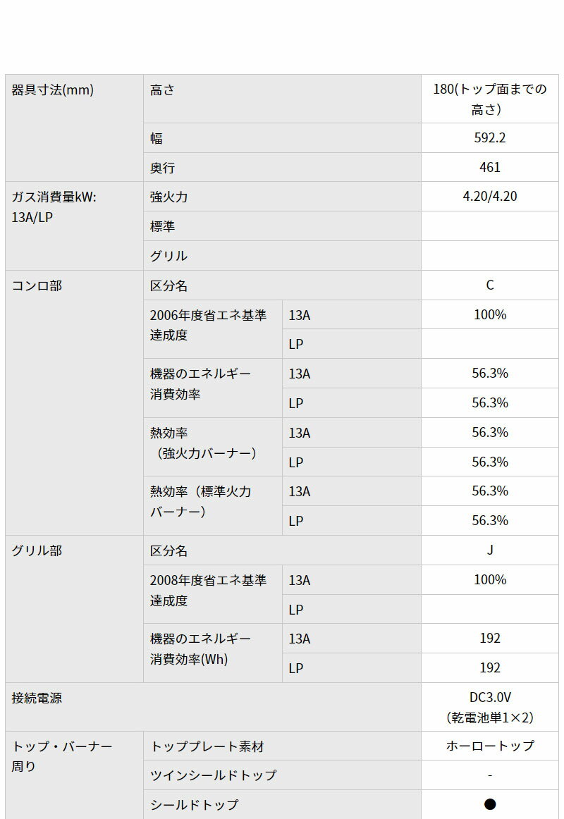 Paloma ガスコンロ 都市ガス用 PA-S45B-L 12A・13A