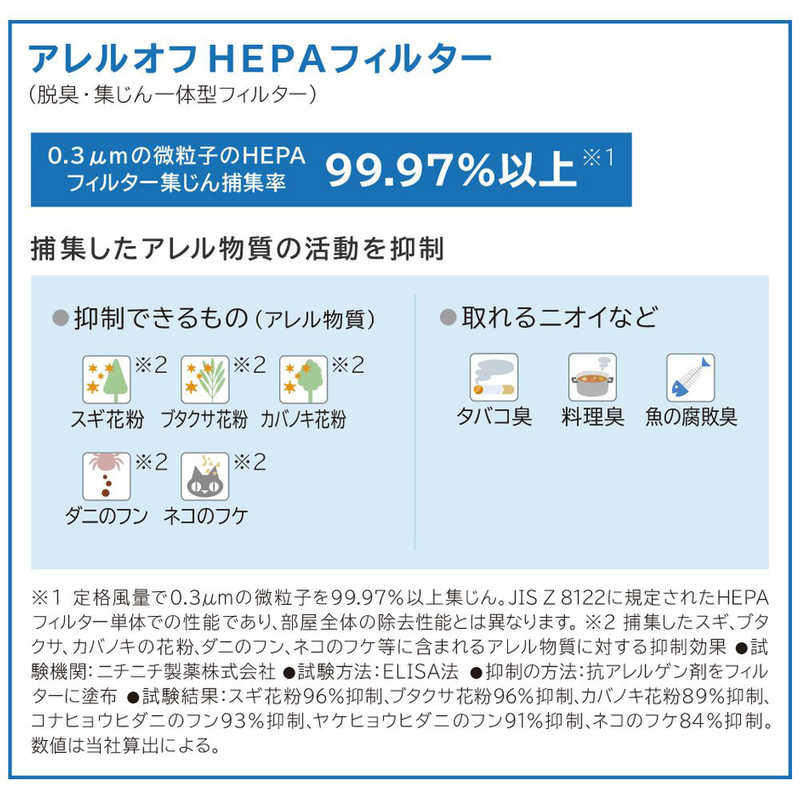 HITACHI 空気清浄機 EP-ZN30A(W)