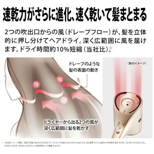 SHARP プラズマクラスタードレープフロードライヤー IB-WX3-N