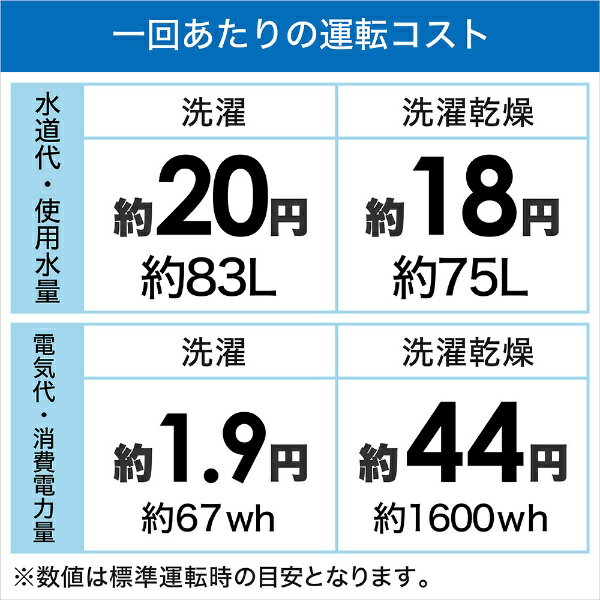 SHARP たて型洗濯乾燥機 ES-PW8G-S