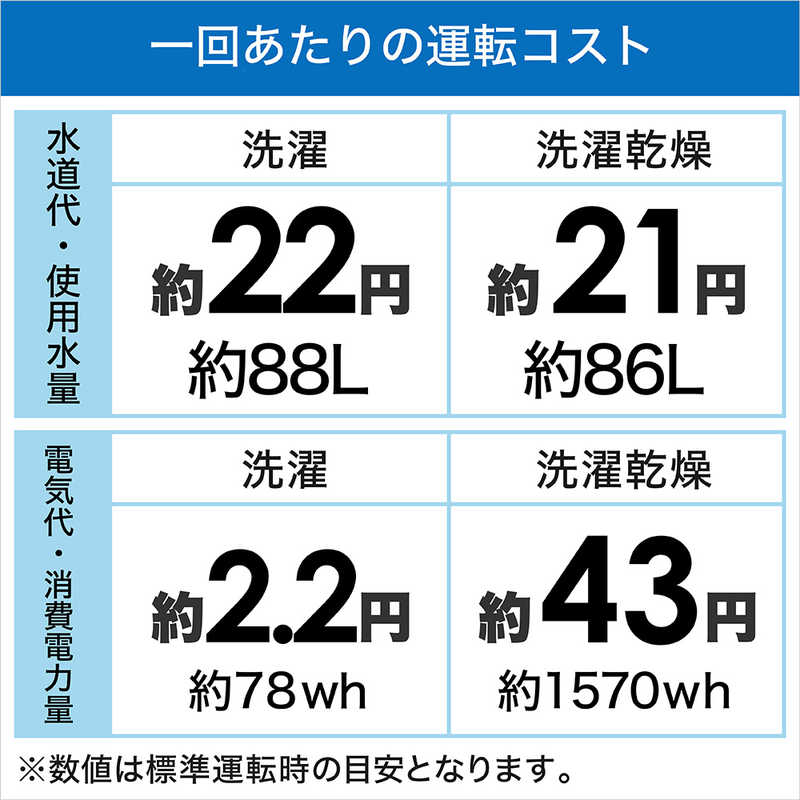 HITACHI ドラム式洗濯機 左開き BD-STX120HL(W)