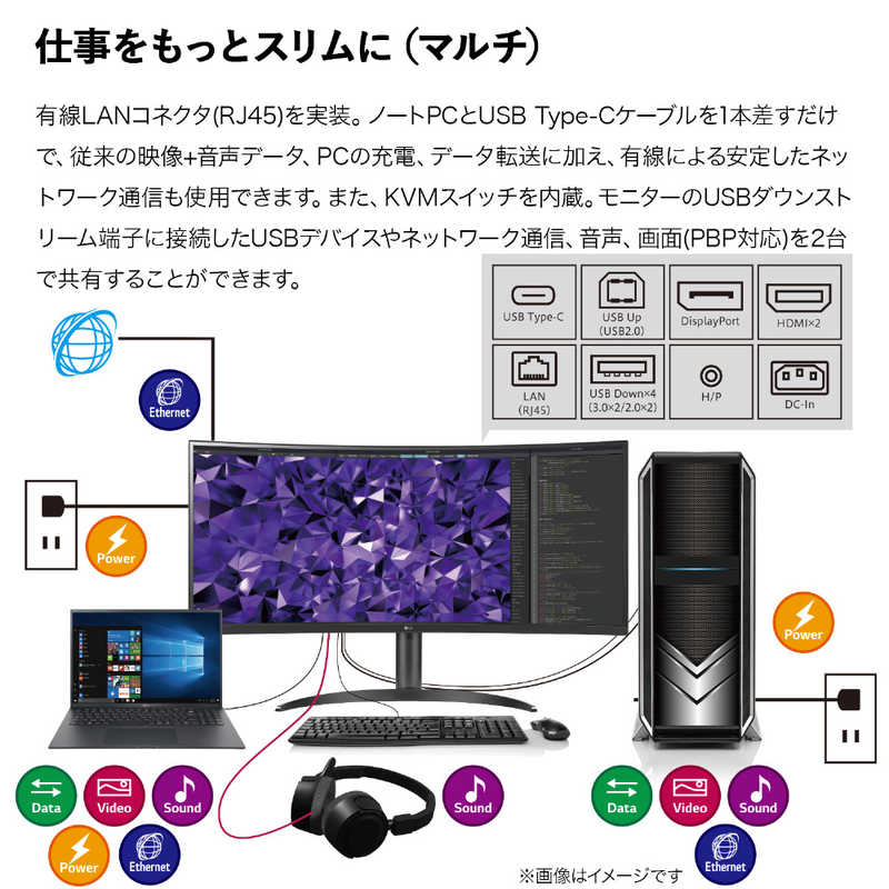 楽天市場】LG Electronics Japan LG 34型 IPS曲面型ウルトラワイド