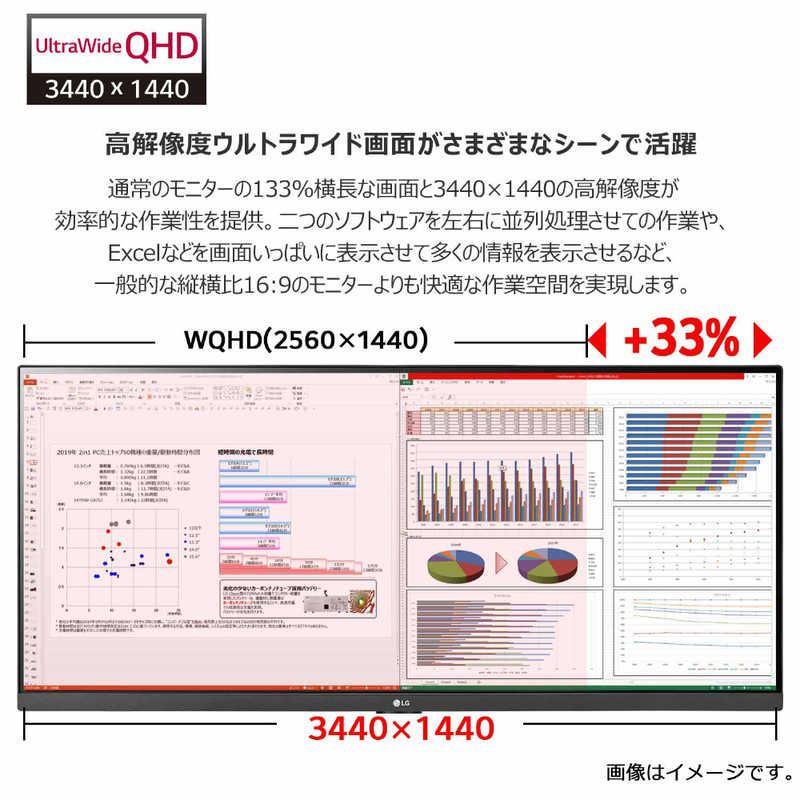 LG 34型 IPS曲面型ウルトラワイドモニター 34WQ75C-B