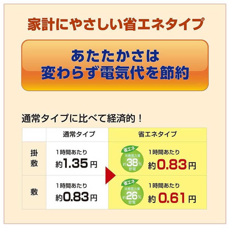 広電 電気掛敷毛布 VWK552H-D