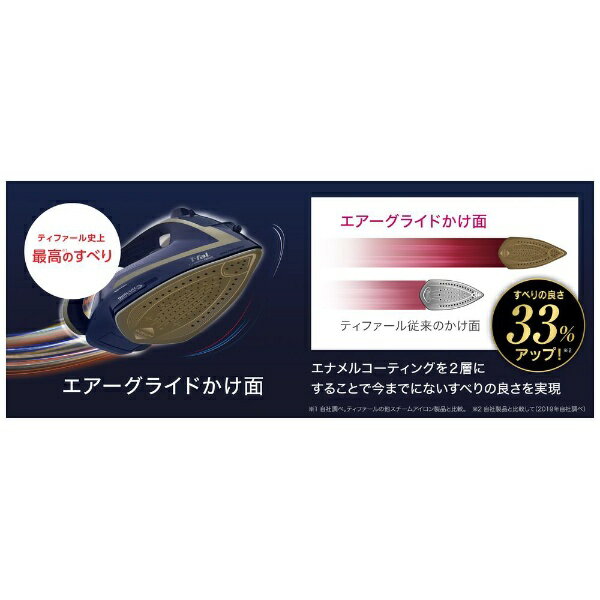 楽天市場】T-FAL スチームアイロン ターボプロ6825 FV6825J0 | 価格
