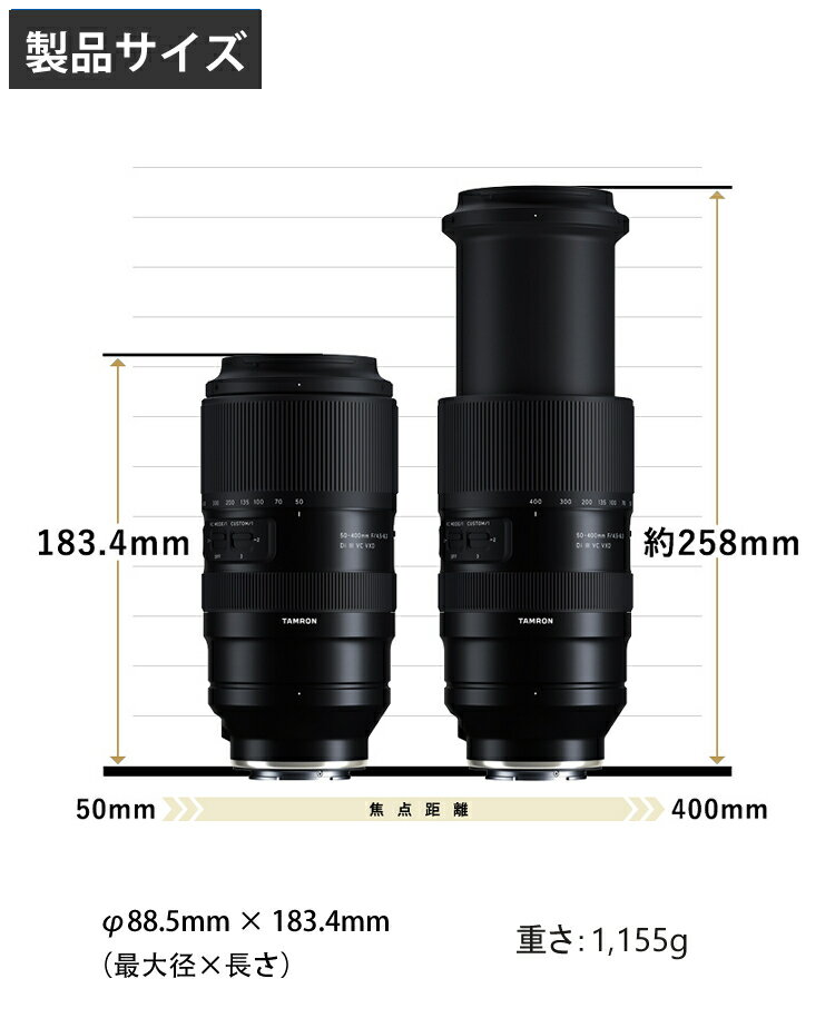 TAMRON ソニーE用 カメラレンズ 50-400F4.5-6.3 DI III VC VXD A067