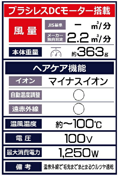 KINUJO マイナスイオンヘアドライヤー キヌージョ KH202