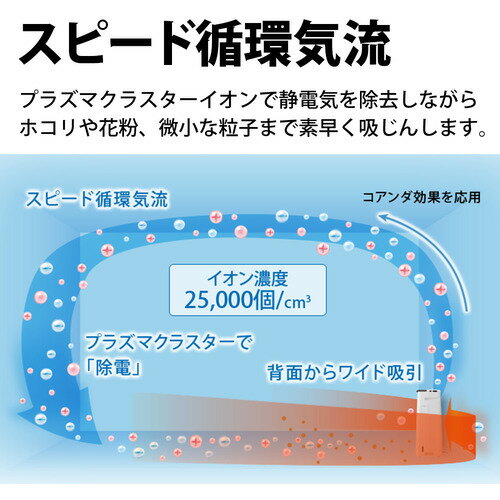 SHARP 加湿空気清浄機 KI-RS40-W