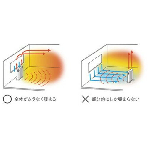 ディンプレックス オイルフリーヒーター ブリットシリーズB02 ブラック KECR12TIB