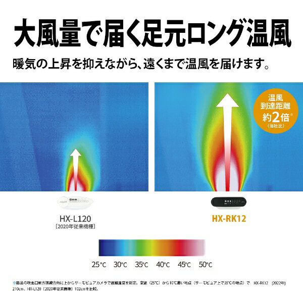 SHARP プラズマクラスター 加湿付電気ファンヒーター HX-RK12-W