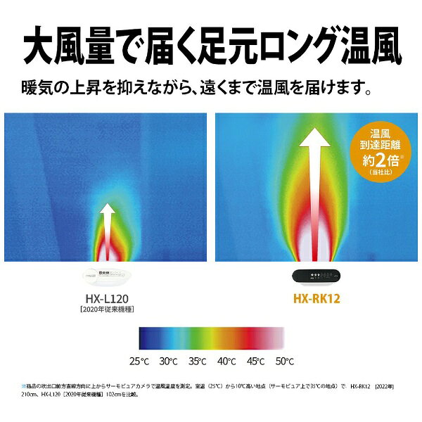 SHARP プラズマクラスター 加湿付電気ファンヒーター HX-RK12-T