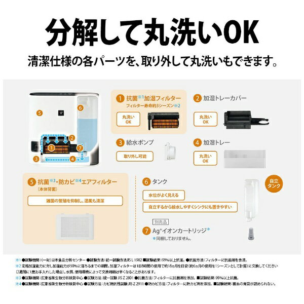 SHARP プラズマクラスター 加湿付電気ファンヒーター HX-RK12-T