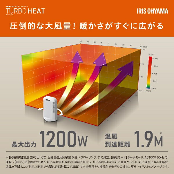 IRIS KCH-SW121-W