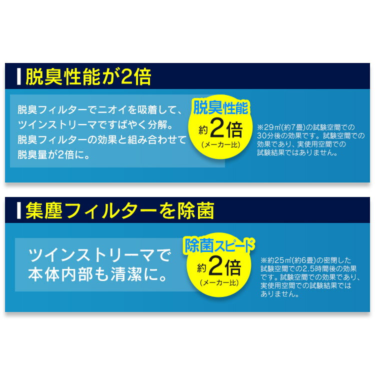 DAIKIN 加湿空気清浄機 MCK70Z-W