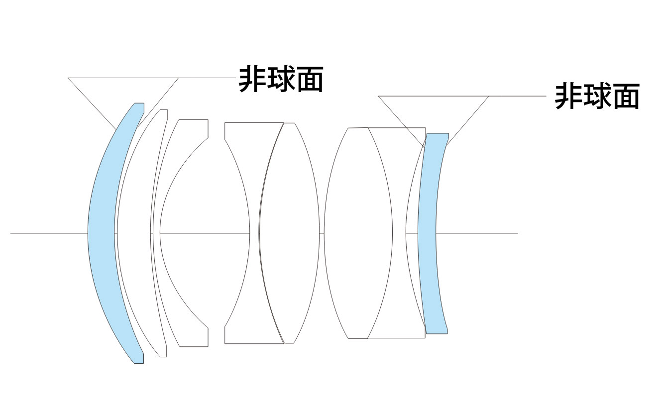 VOIGTLAENDER NOKTON40F1.2ASPHERICAL/NZ