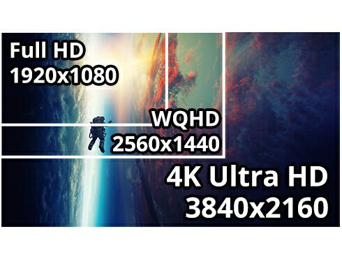 JAPANNEXT 31.5型 液晶ディスプレイ JN-IPS315UHDR