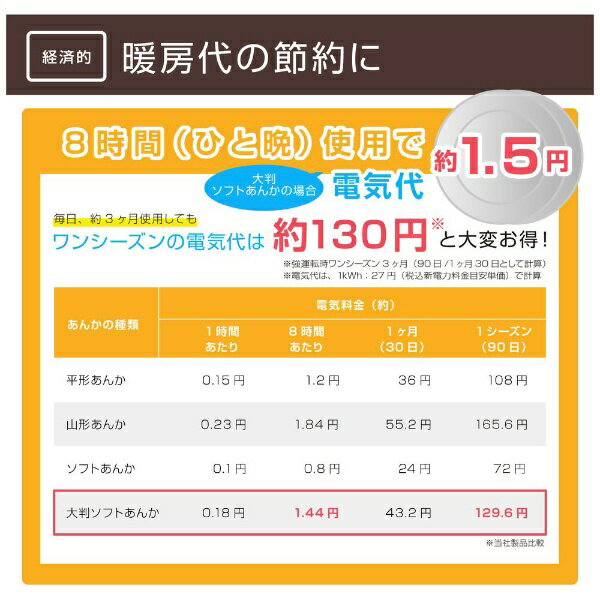 広電 電気あんか 大判ソフト ブラウン VWF272H-B(1台)