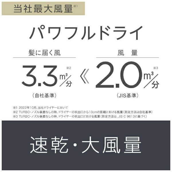 パナソニック ヘアードライヤー イオニティ ブラック EH-NE7J-K(1台)