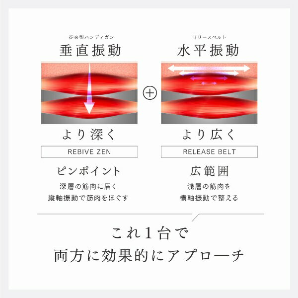 MT REBIVE ZEN BELT