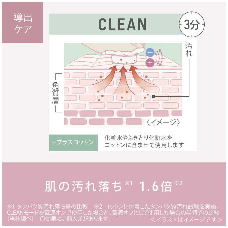 Panasonic イオン美顔器 EH-ST0A-N