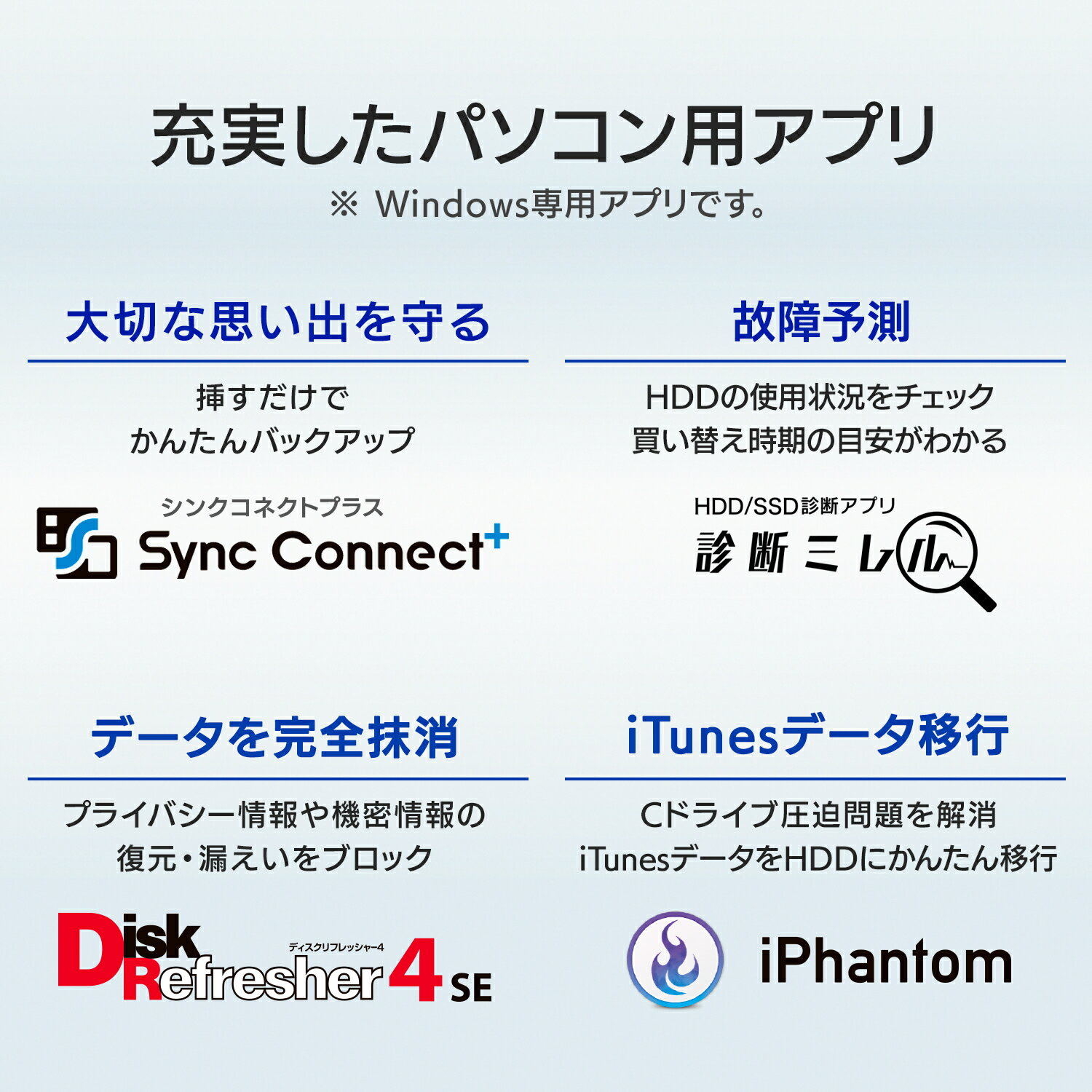 I・O DATA テレビ録画＆パソコン両対応 外付けハードディスク 6TB EX-HDD6UT