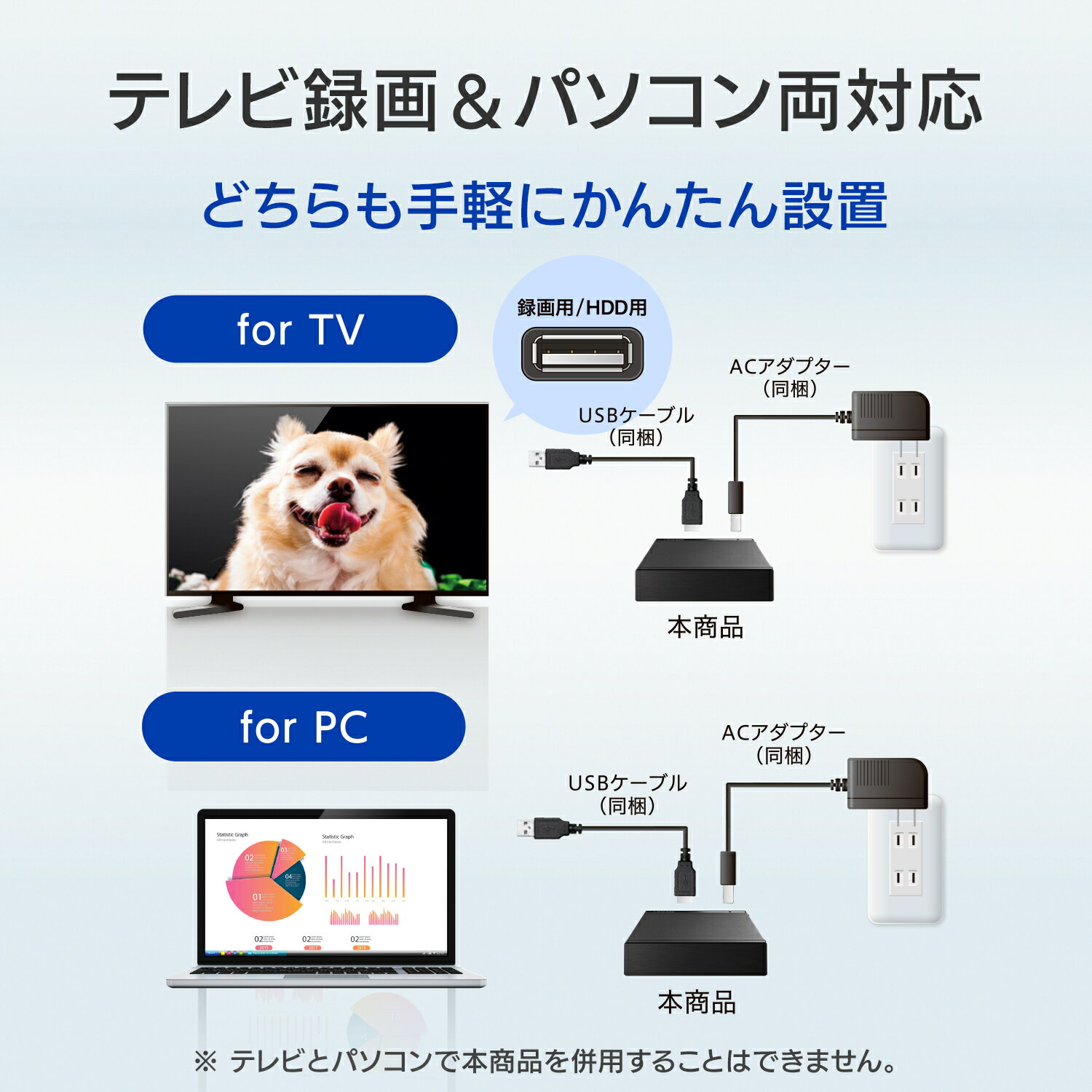 I・O DATA テレビ録画＆パソコン両対応 外付けハードディスク 6TB EX-HDD6UT