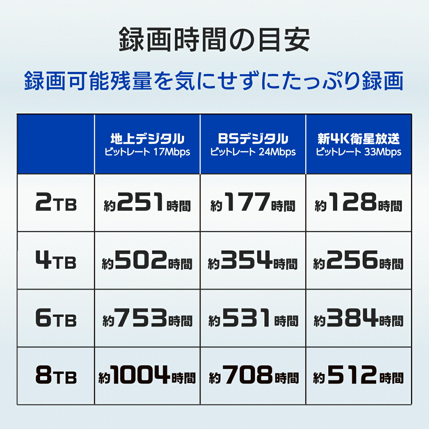 I・O DATA テレビ録画＆パソコン両対応 外付けハードディスク 6TB EX-HDD6UT