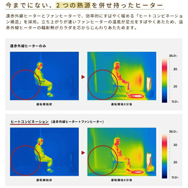 siroca 足元ファンヒーター SH-FC151